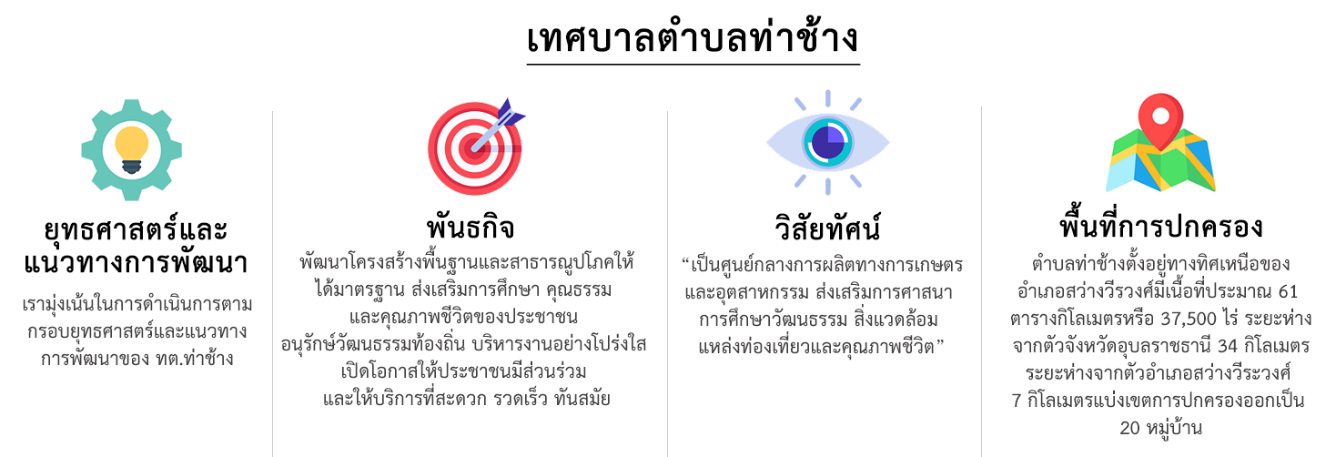 ยุทธศาสตร์