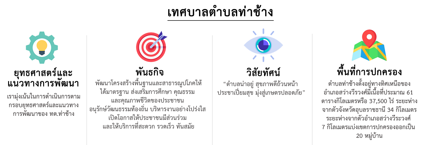 ยุทธศาสตร์